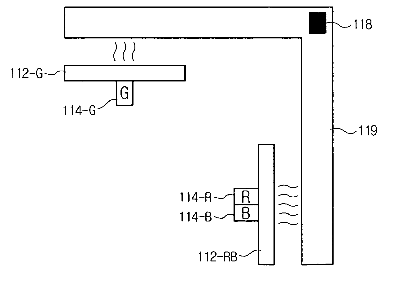 Image projection apparatus for adjusting white balance in consideration of temperature and light level of LED and method thereof