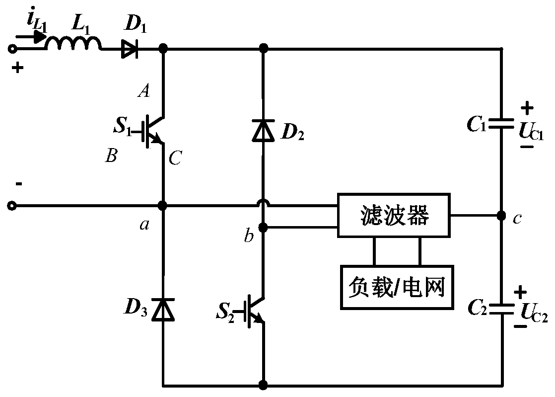 Boosting half-bridge inverter and control circuit and method thereof