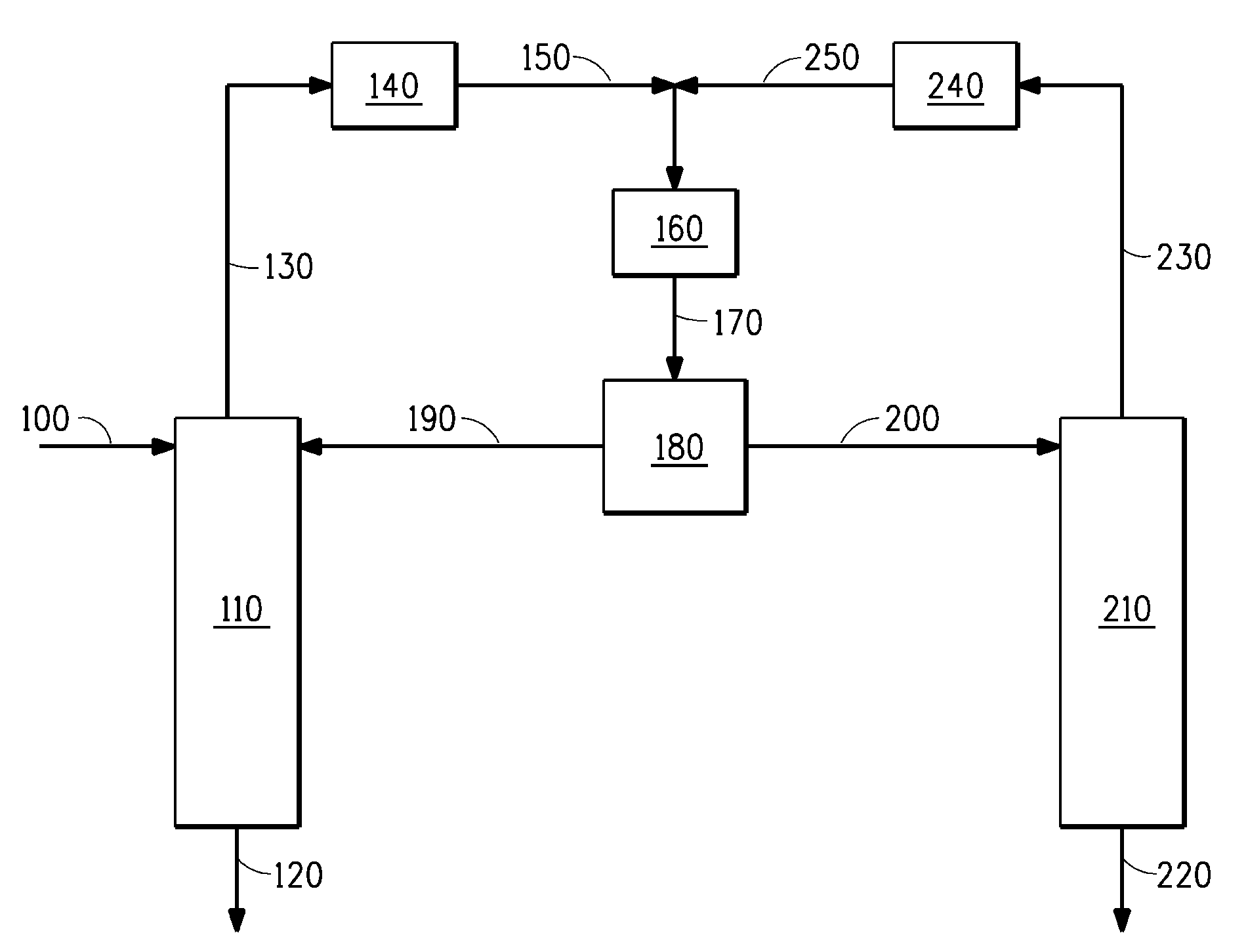 Processes for separation of fluoroolefins from hydrogen fluoride by azeotropic distillation