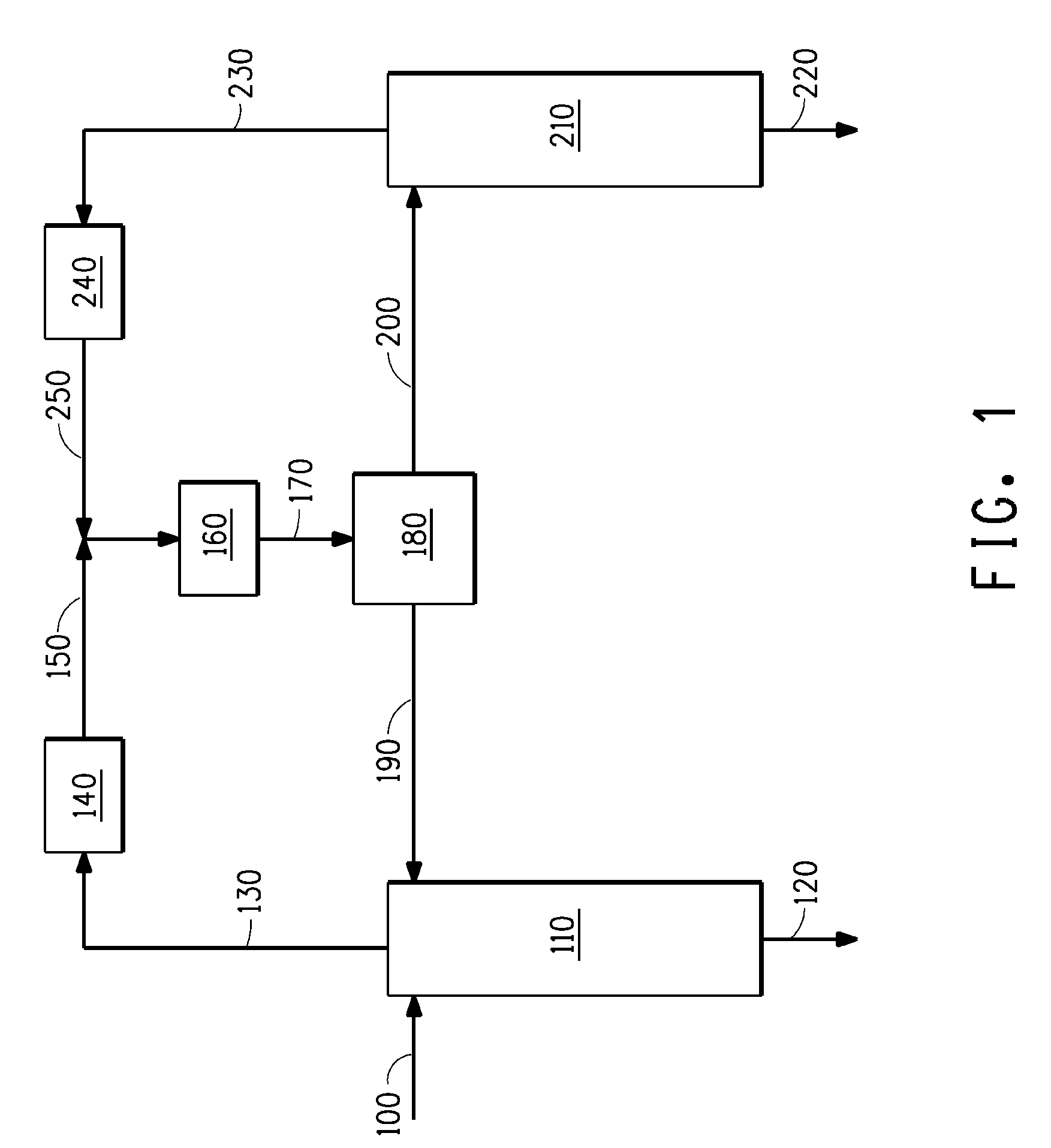 Processes for separation of fluoroolefins from hydrogen fluoride by azeotropic distillation