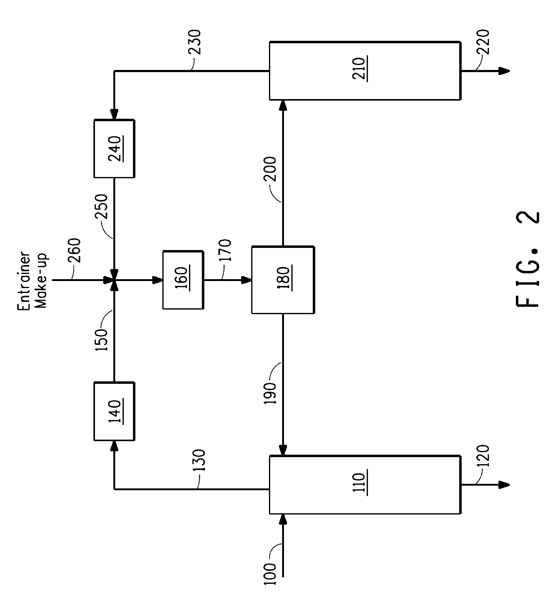 Processes for separation of fluoroolefins from hydrogen fluoride by azeotropic distillation