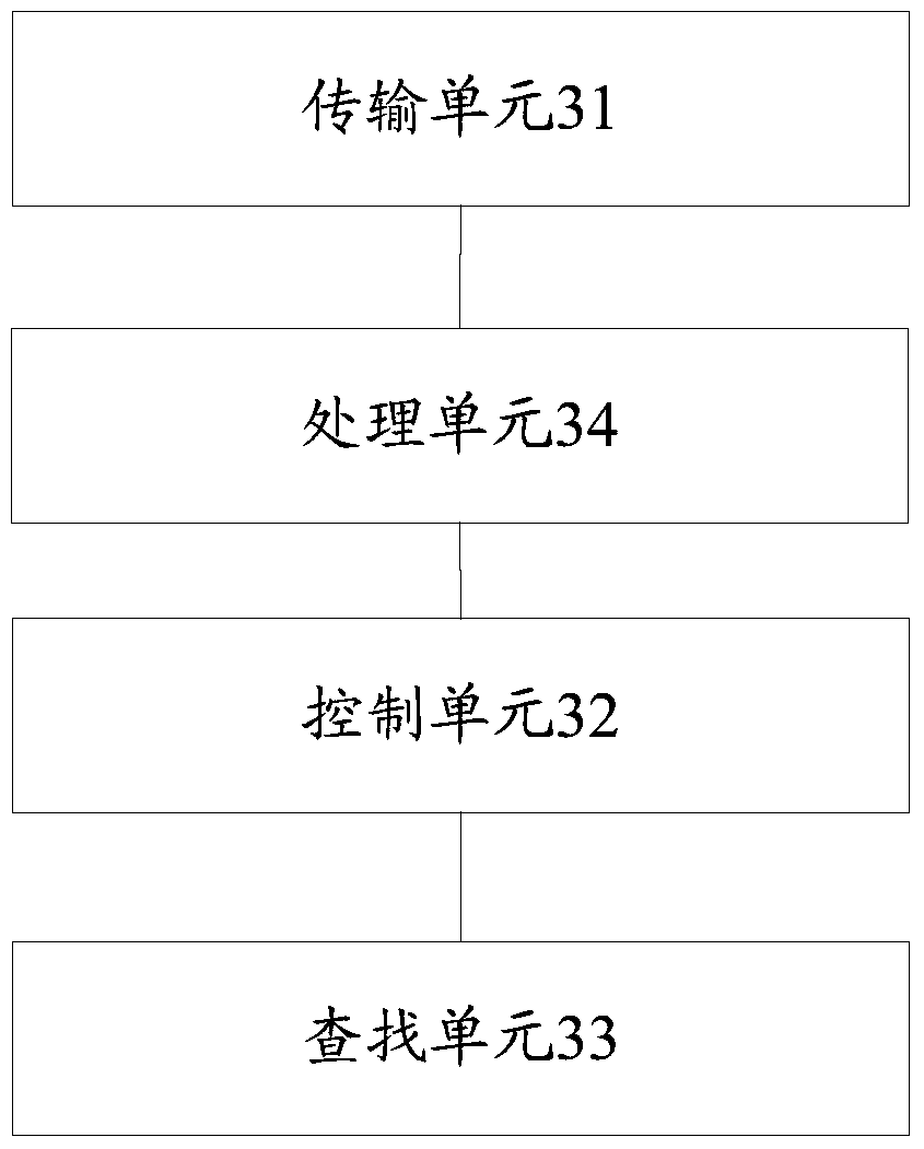 Method for controlling vehicle terminal to change lanes, road segmentation equipment, and vehicle terminal