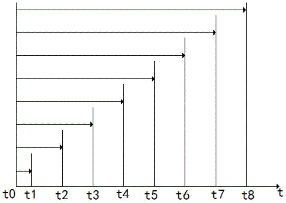 Single-ended electrodeless fluorescent lamp on-line detection system