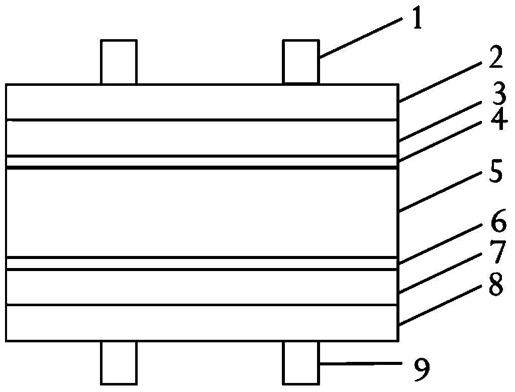 HIT solar cell and preparing method thereof