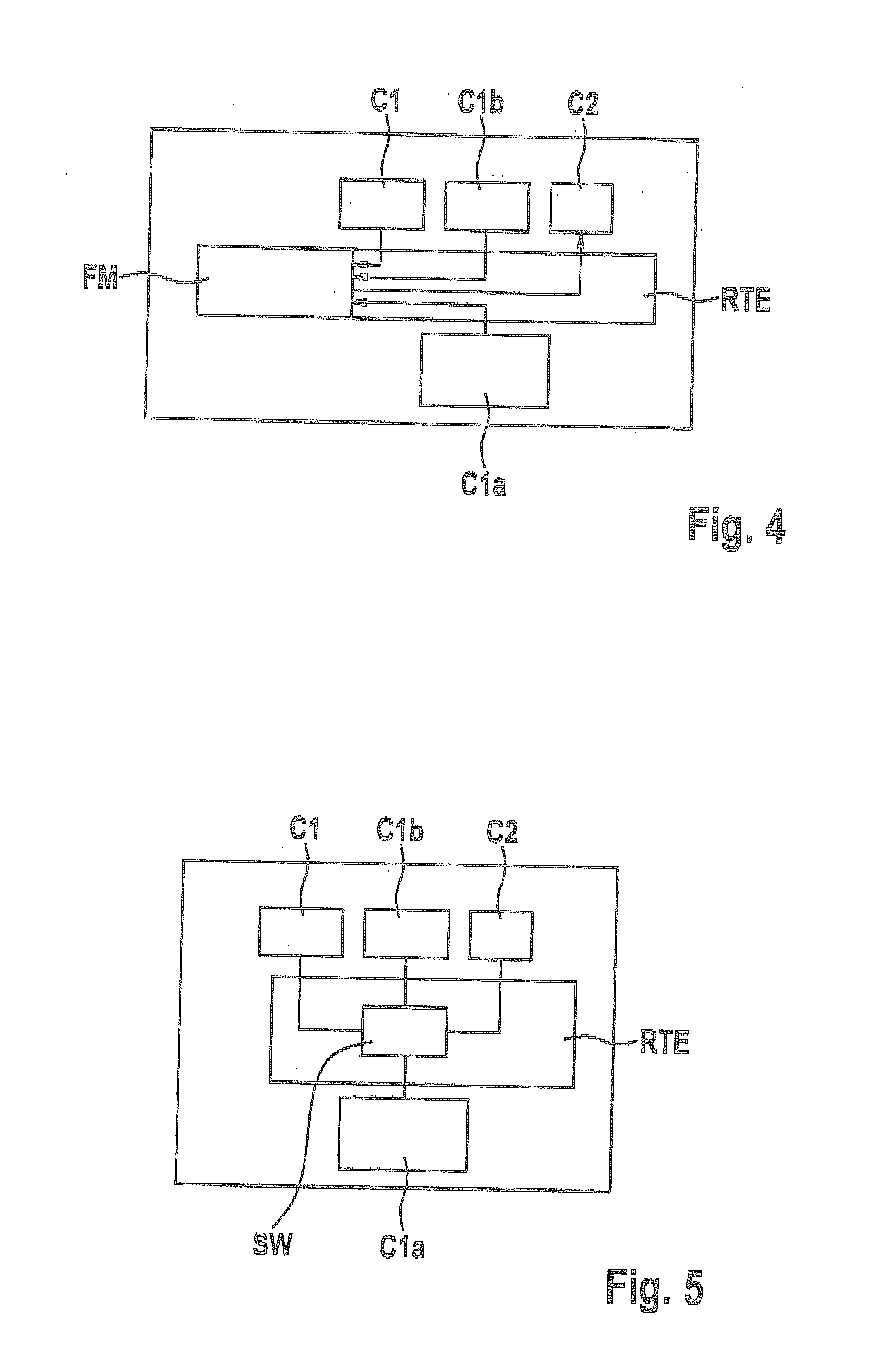 Method of bypassing an autosar software component of an autosar software system