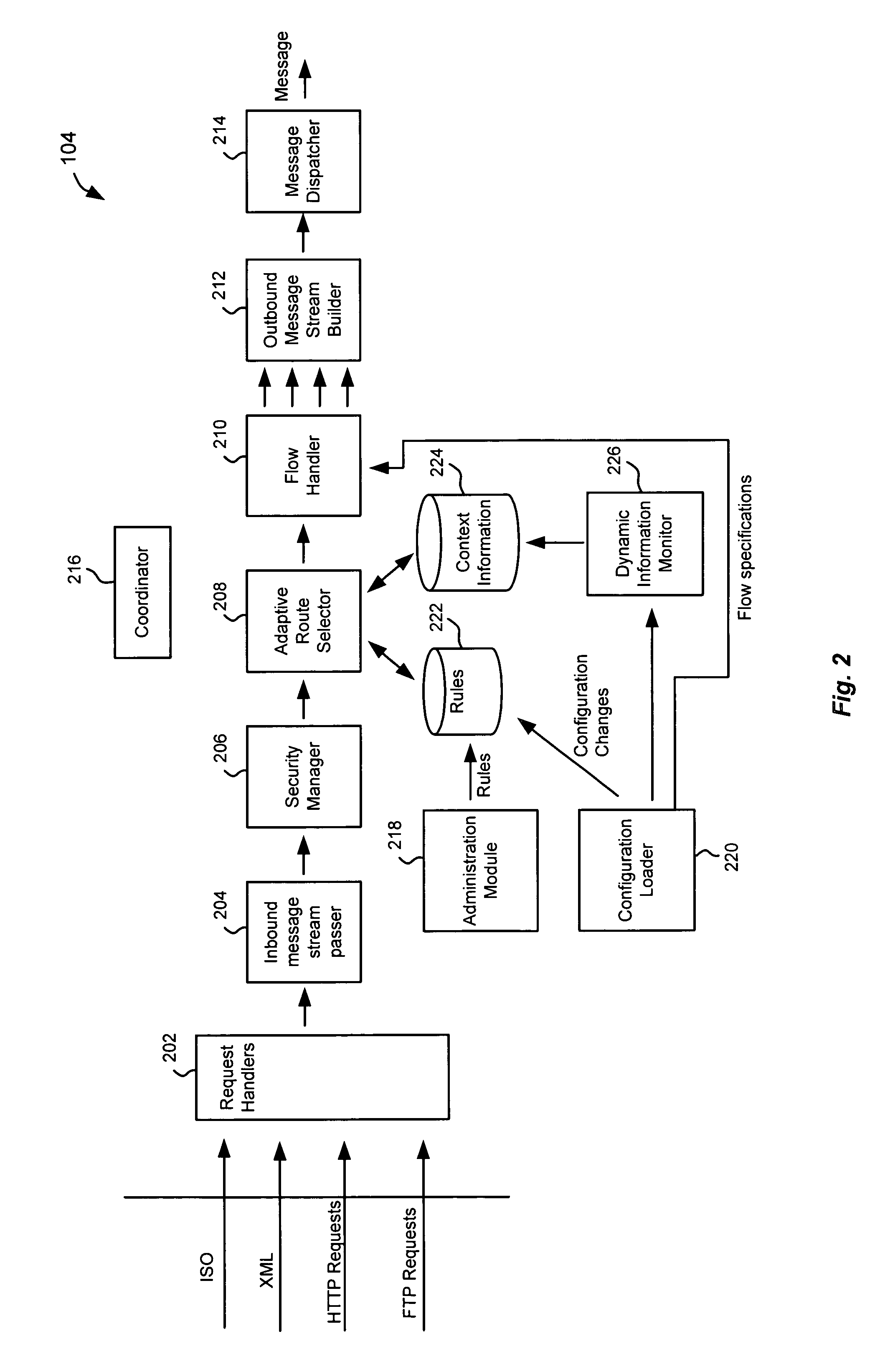 Adaptive gateway for switching transactions and data on unreliable networks using context-based rules