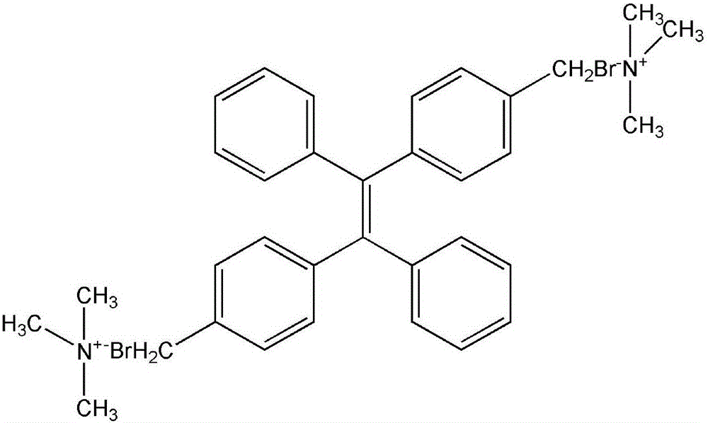 Organic-inorganic composite water-borne emulsion with fluorescent light emitting characteristic and preparation method thereof