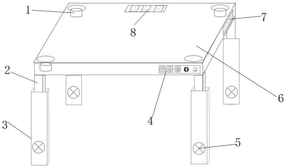 Somatosensory interaction desk for intelligently and remotely starting cascade accessories based on Internet of Things