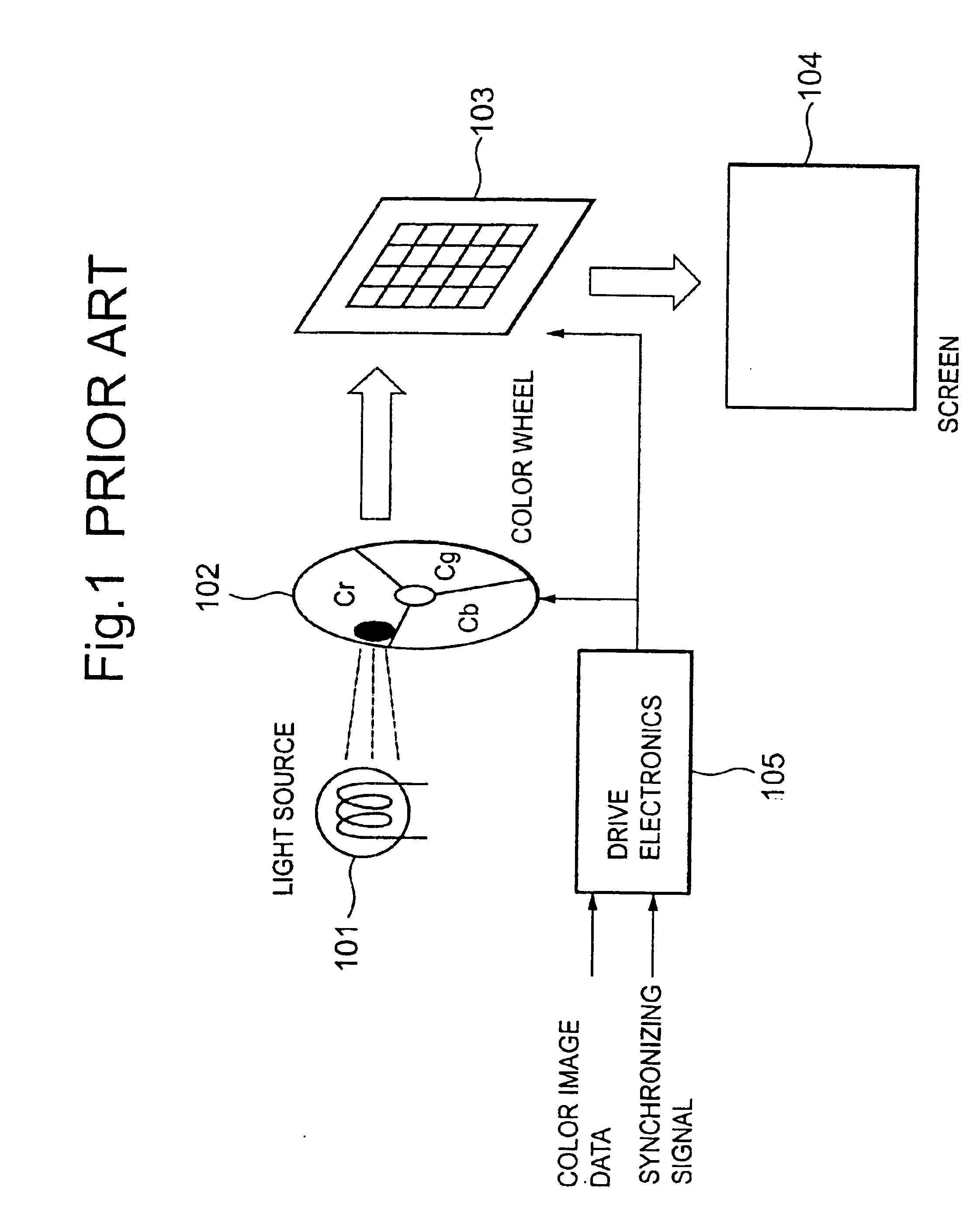 Display device for displaying digital input image data using different filter segments for the lower and higher order bits