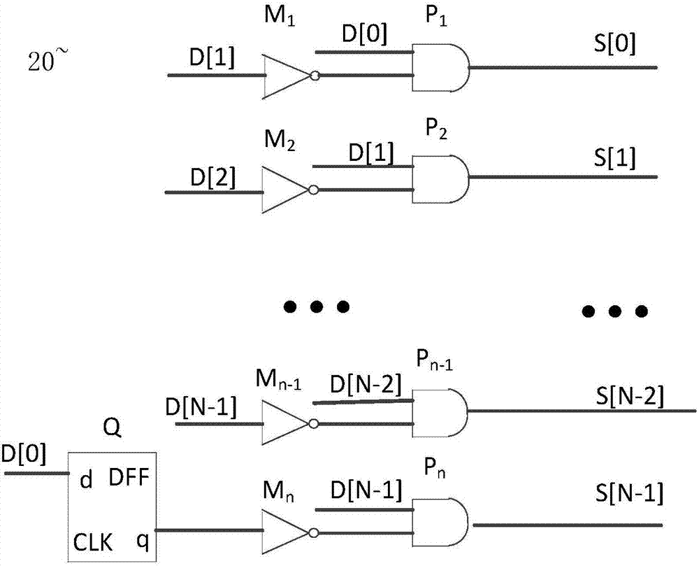 High-speed pulse signal counting device for mercury ion microwave frequency marker and method thereof