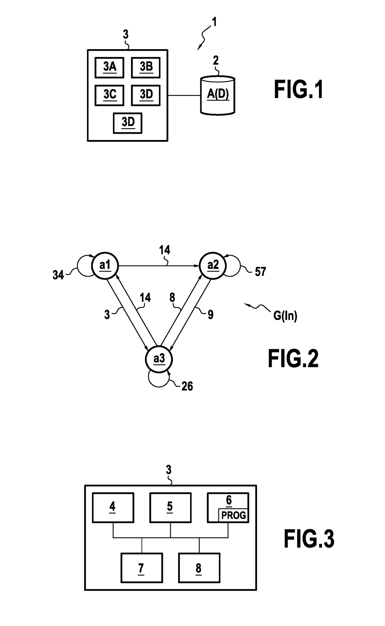 Method and device for anonymizing data stored in a database
