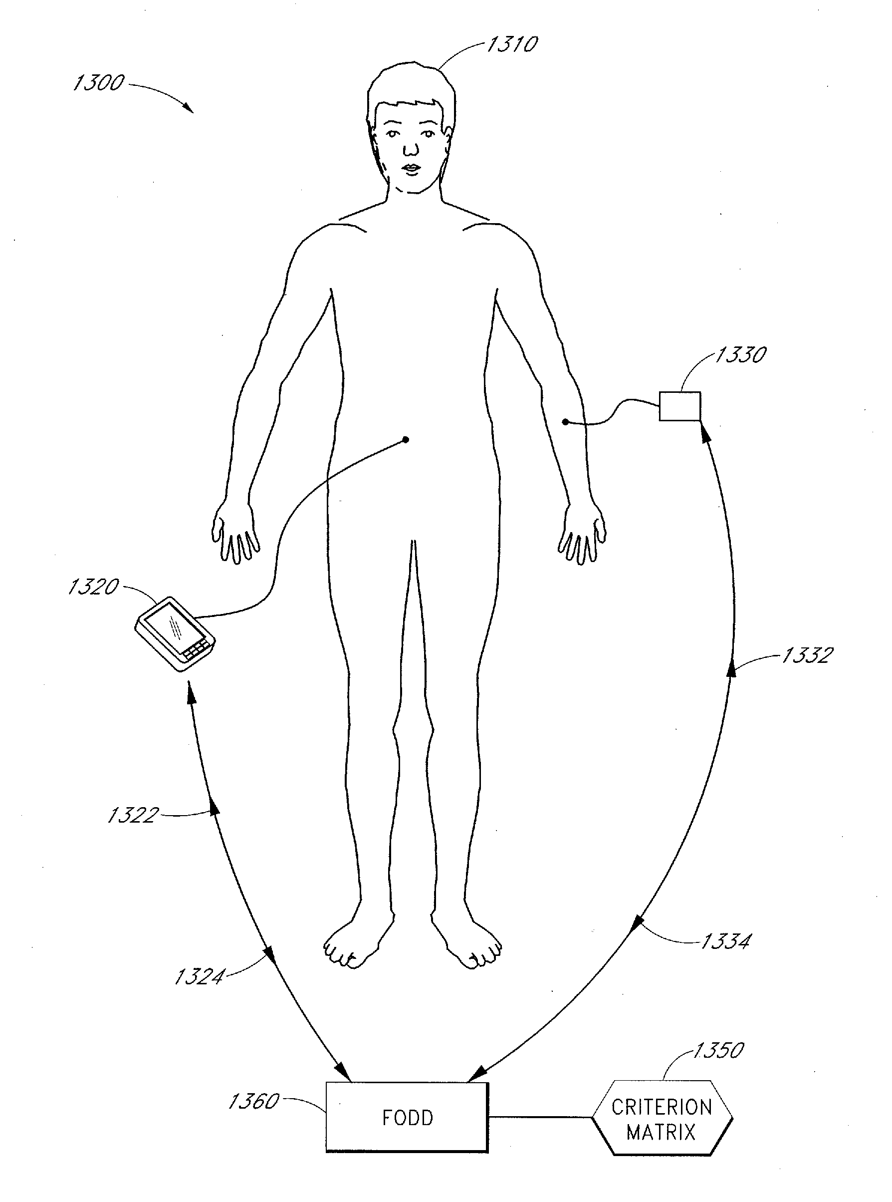 Medication delivery system