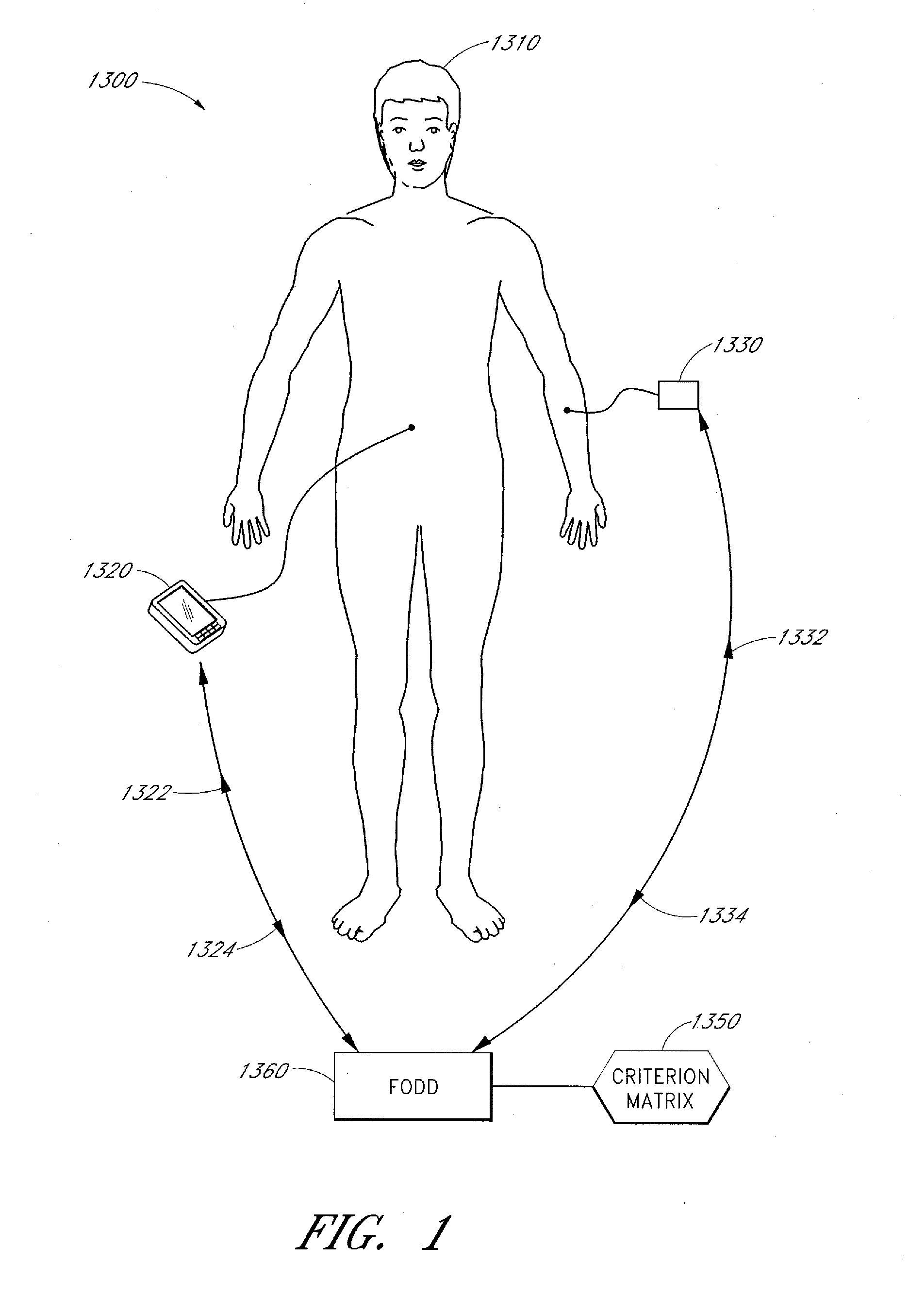 Medication delivery system