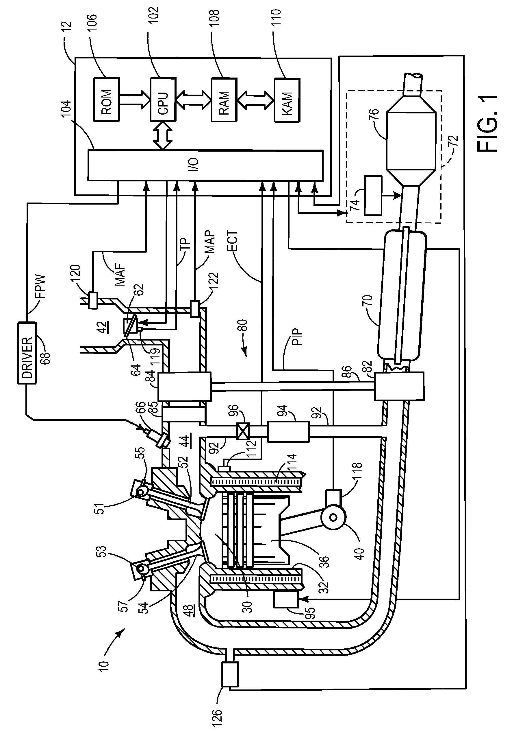 Managing reductant slip in an internal combustion engine