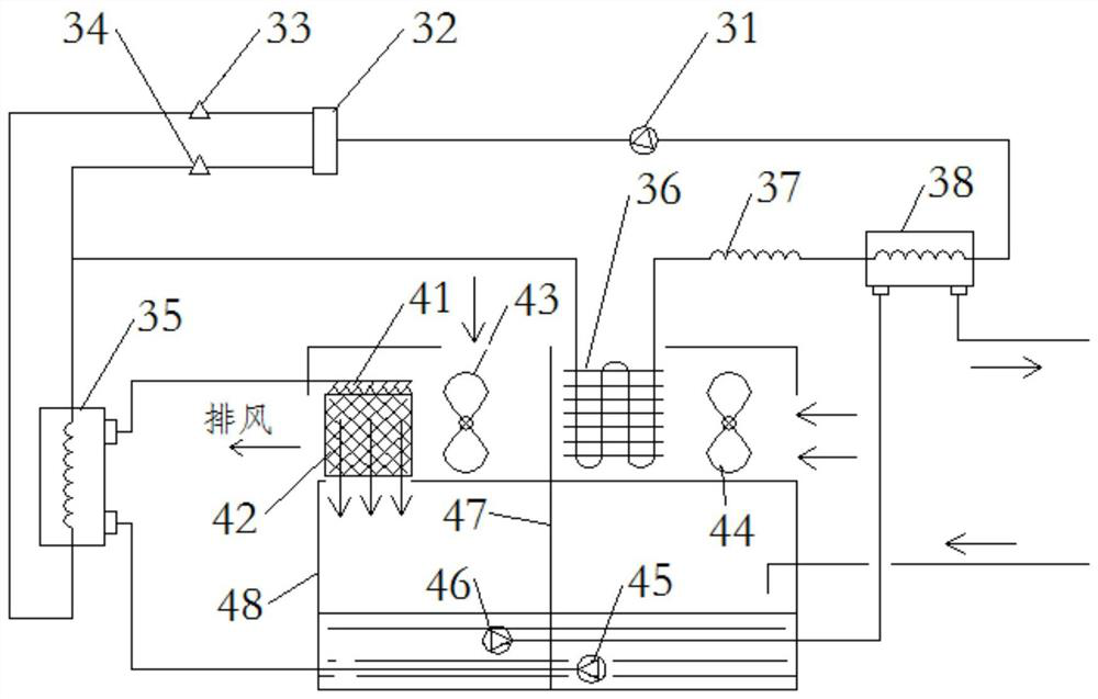 A dual-mode solution humidity control fresh air air conditioning unit and air humidity control method