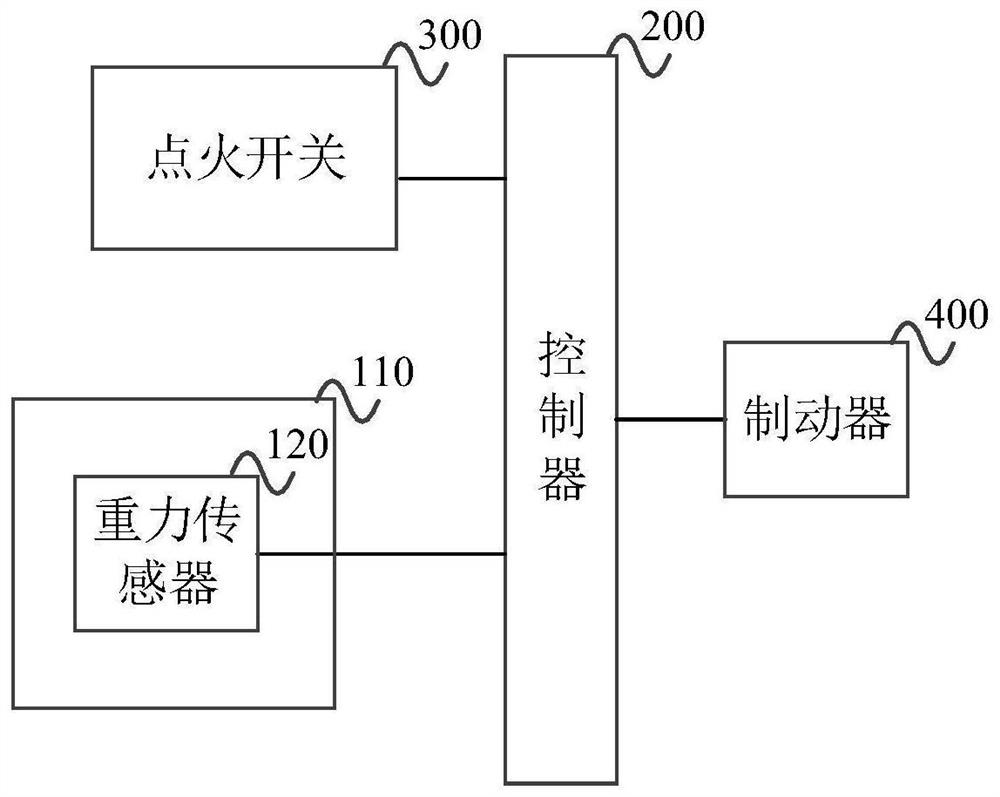 Vehicle seat cushion, forklift and vehicle braking method