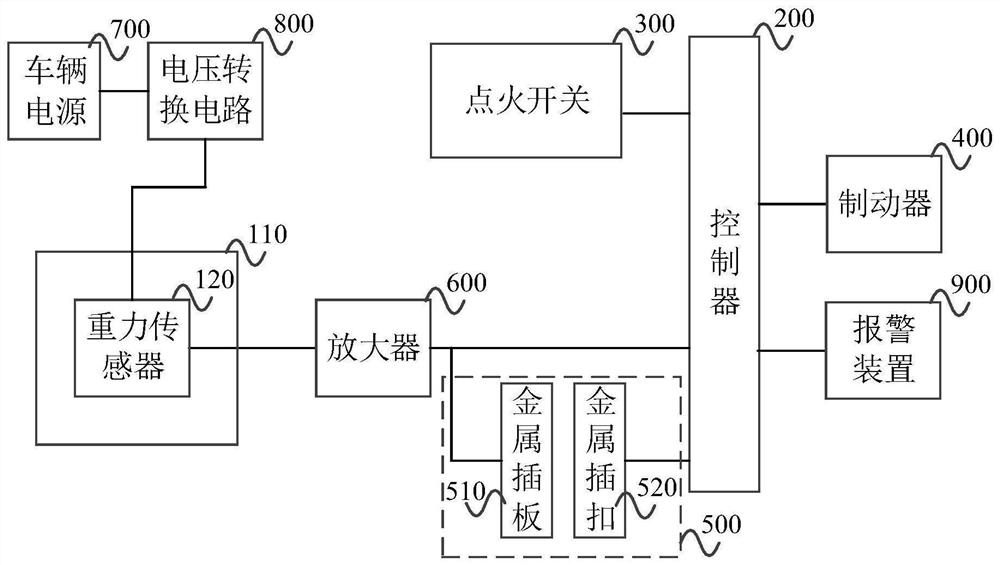 Vehicle seat cushion, forklift and vehicle braking method