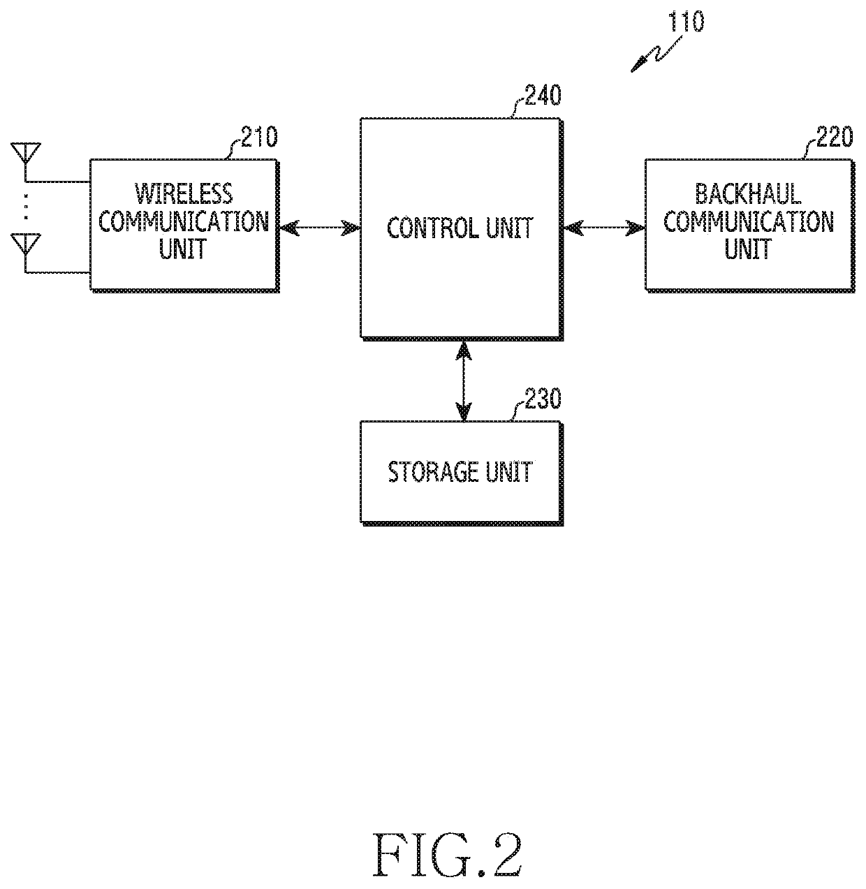 world-mobile-on-twitter-have-you-ever-wondered-how-wireless-signals