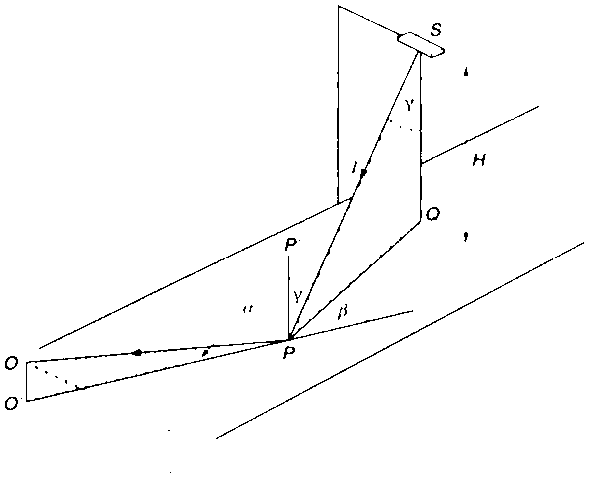 Reading method of material simplified luminance coefficient table for lighting design computing platform