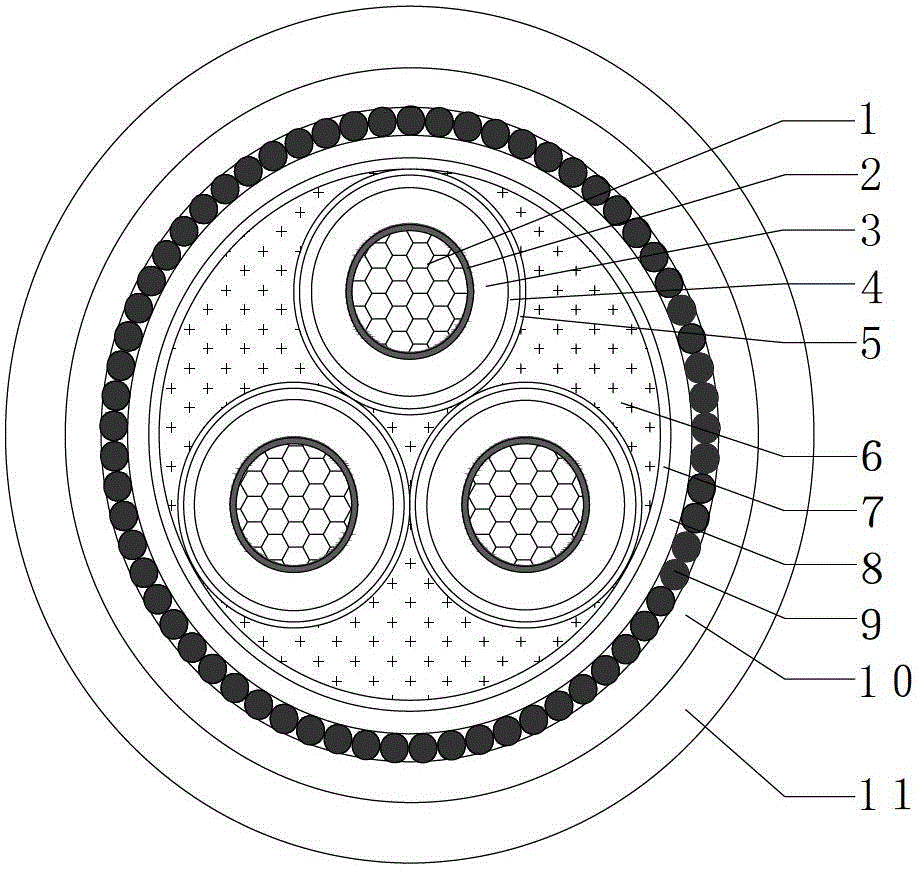 A waterproof and oil-resistant 10kv medium-voltage inverter cable and method