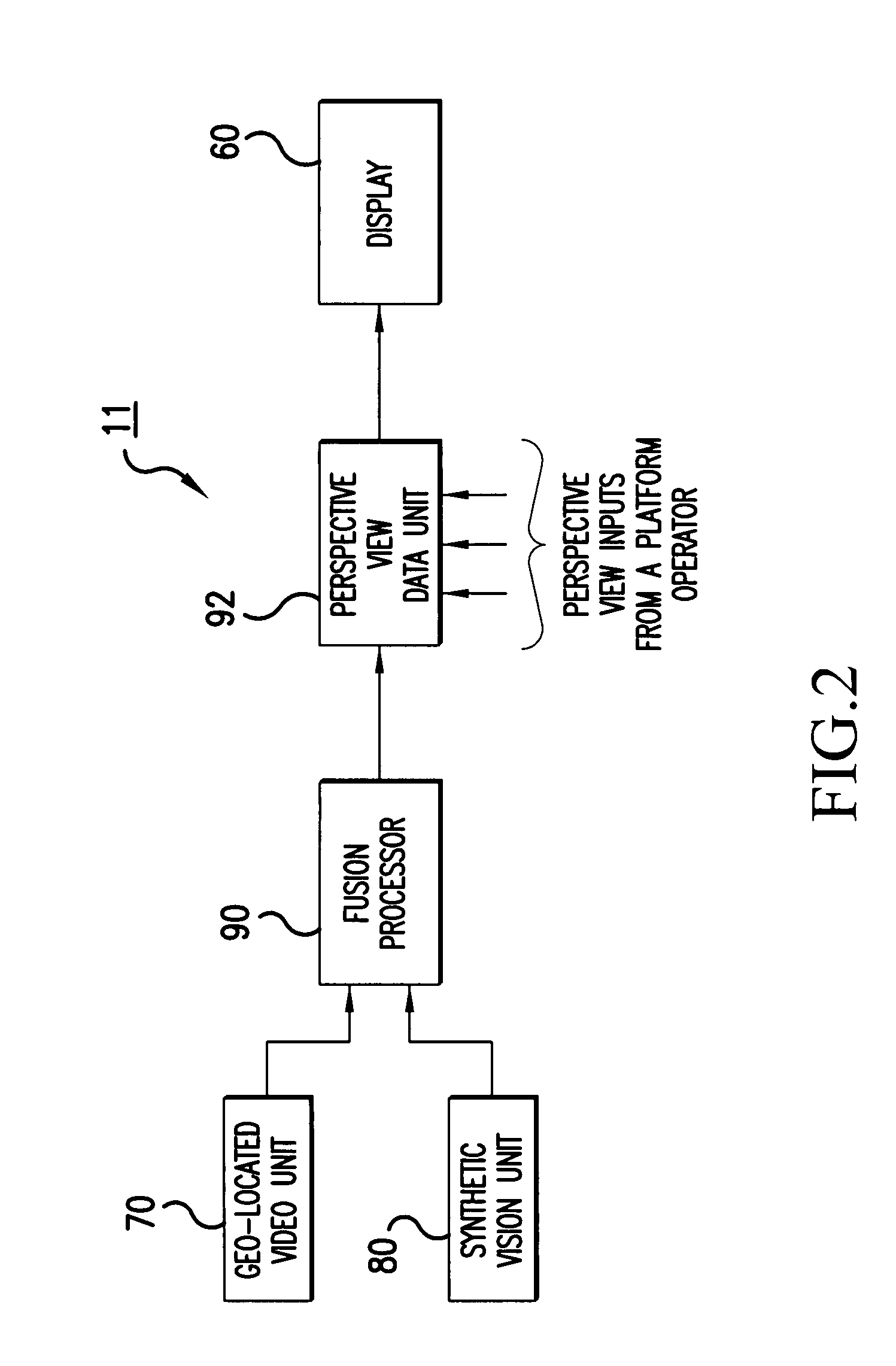 Method and system for providing a perspective view image by intelligent fusion of a plurality of sensor data