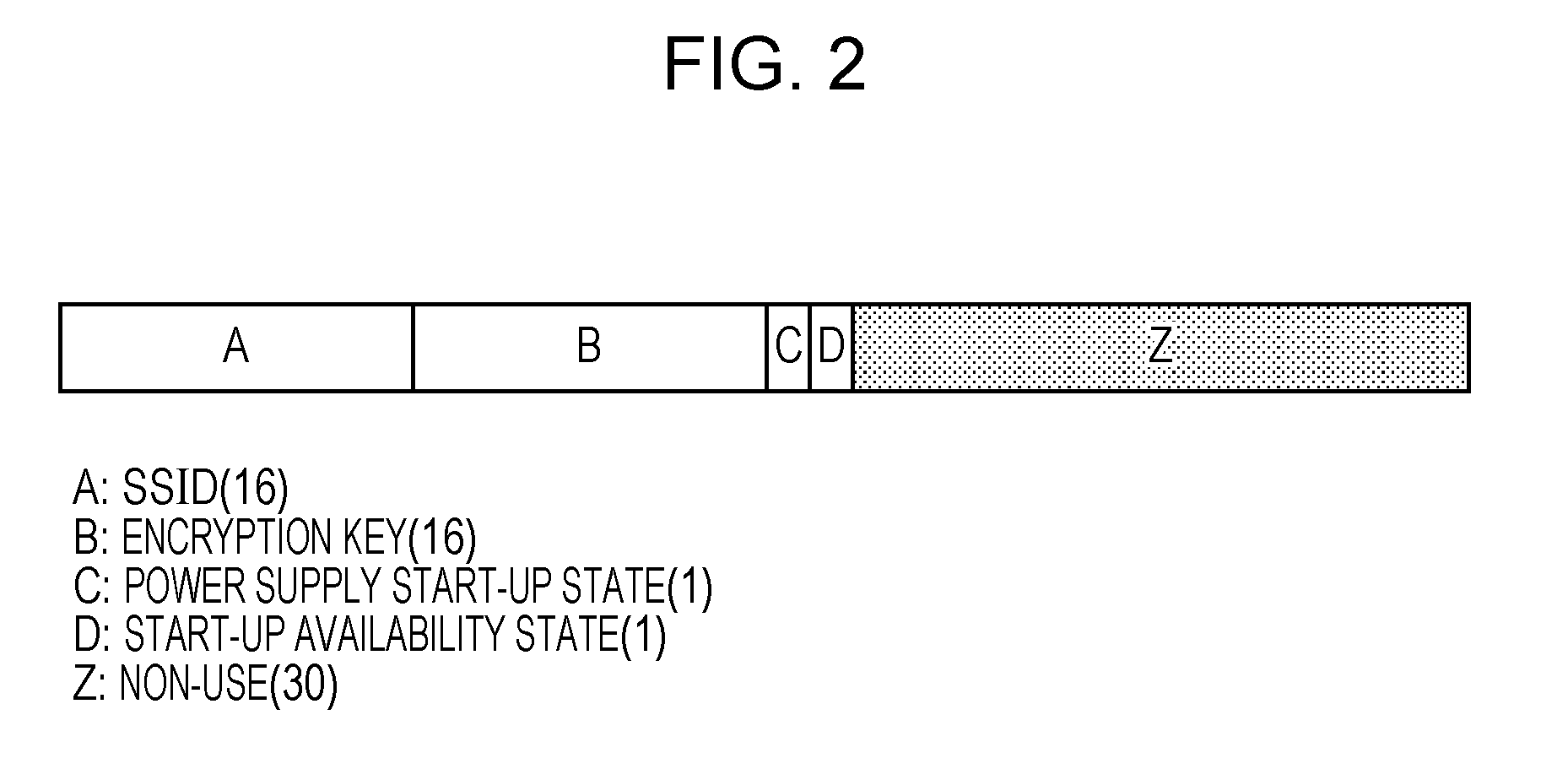 Information processing apparatus, control method therefor, and recording medium