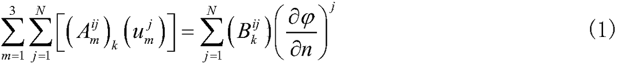 Ship motion prediction method based on Taylor expansion boundary element method