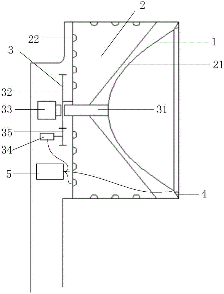 A comprehensive diagnostic instrument for dry eye syndrome