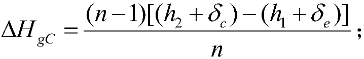 Simulation calculation method for initial tangent arc heights of identically structured few oblique-line taper leaf springs