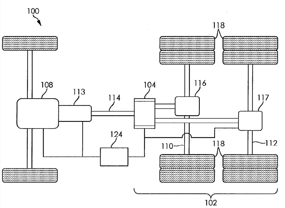 Hierarchical control system and method for a tandem axle drive system