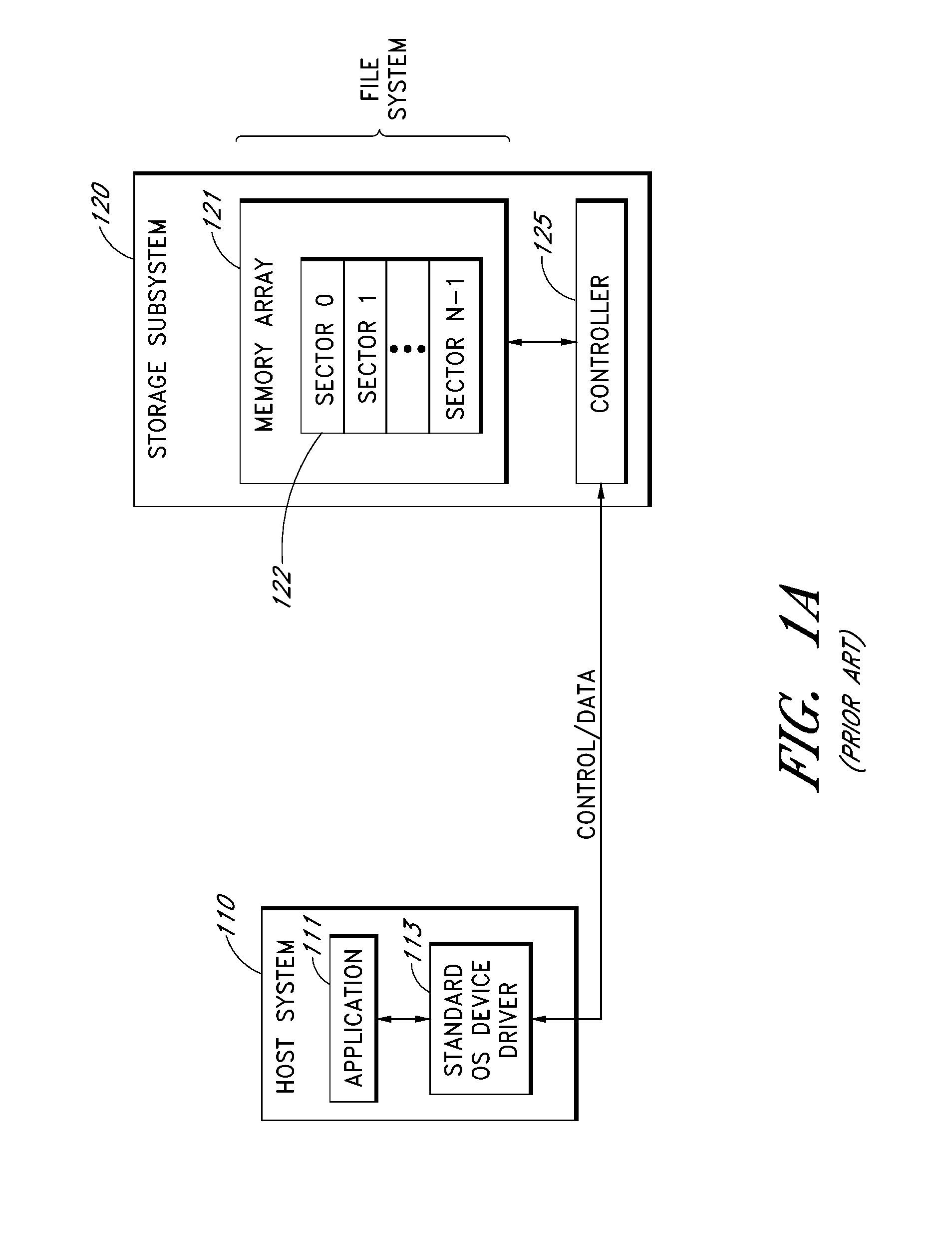 Command portal for securely communicating and executing non-standard storage subsystem commands