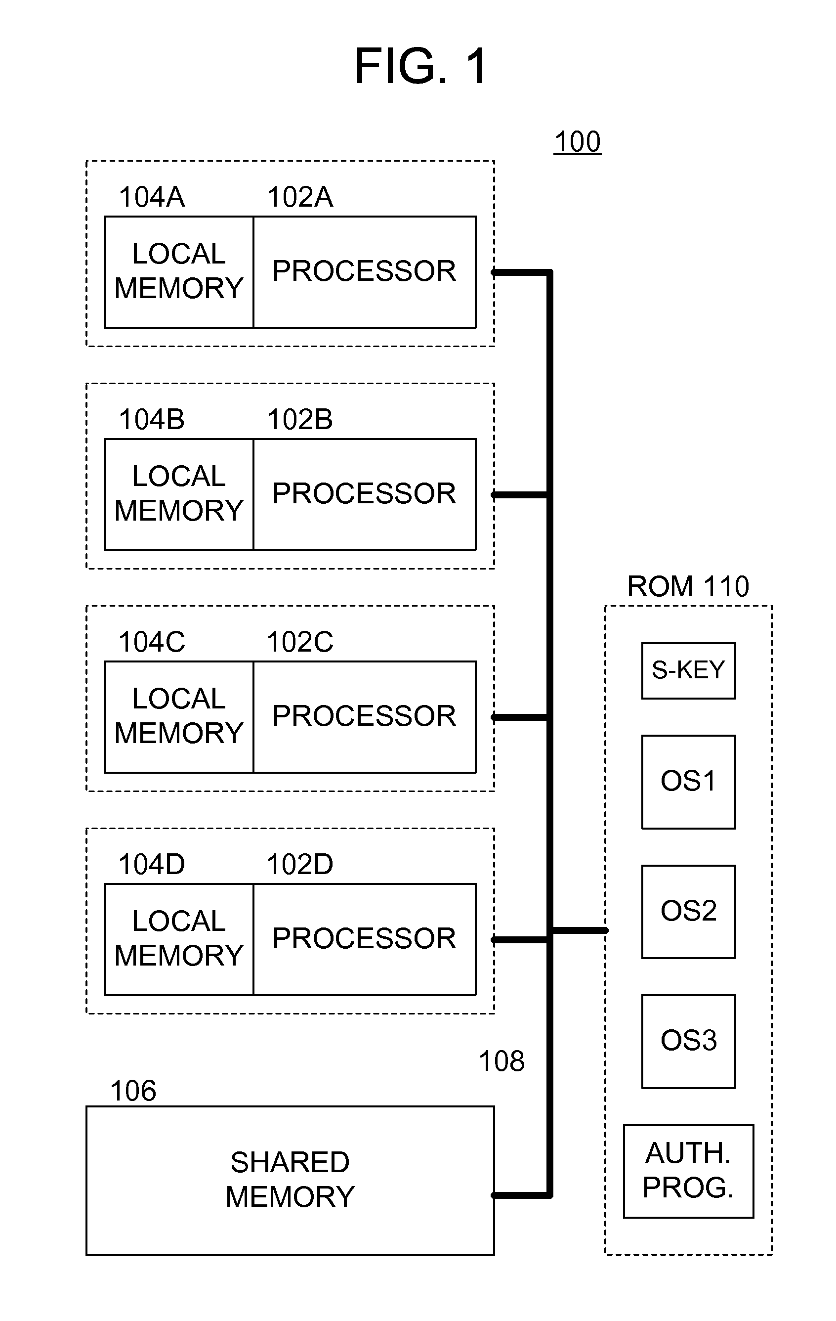 Methods and apparatus for secure operating system distribution in a multiprocessor system