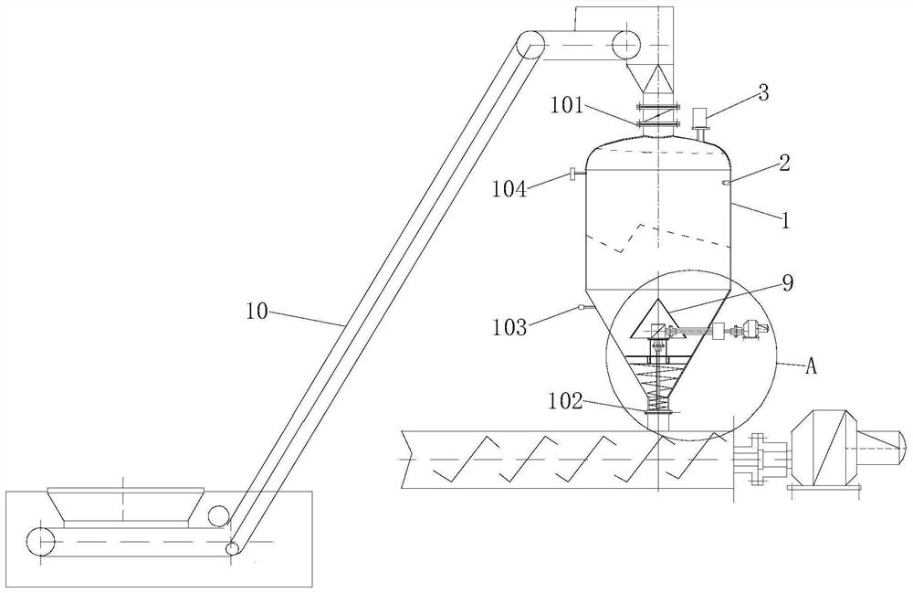 Anaerobic feeding system for pyrolyzing furnace