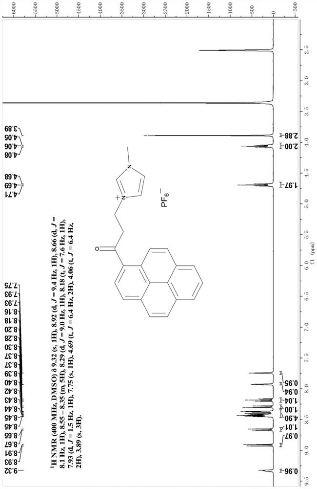 Fluorescent probe for identifying heme protein and application thereof
