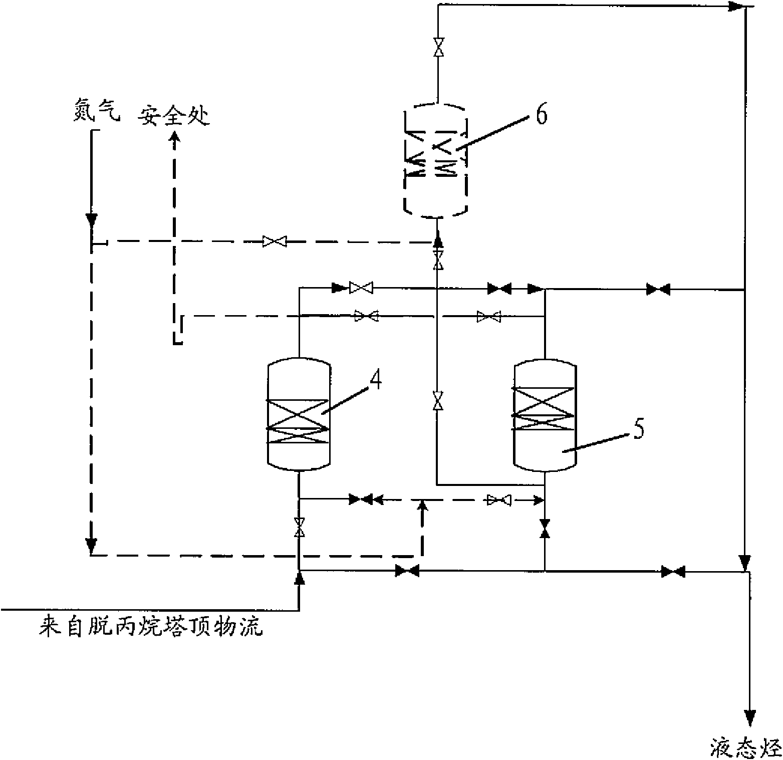 A method for controlling water content of propylene product in coal-based methanol-to-propylene process