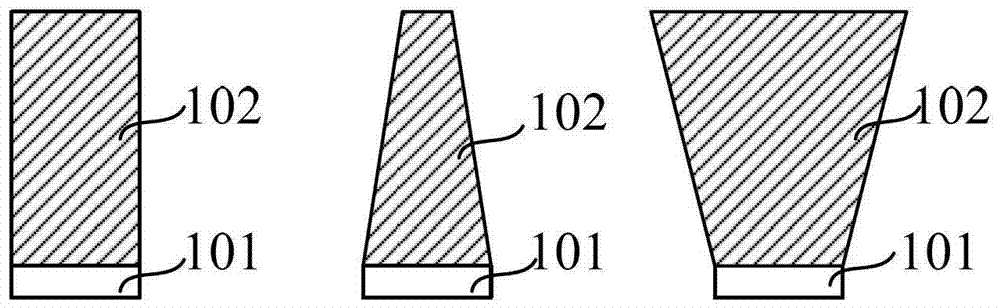 Manufacturing method of inverted trapezoidal replacement grid
