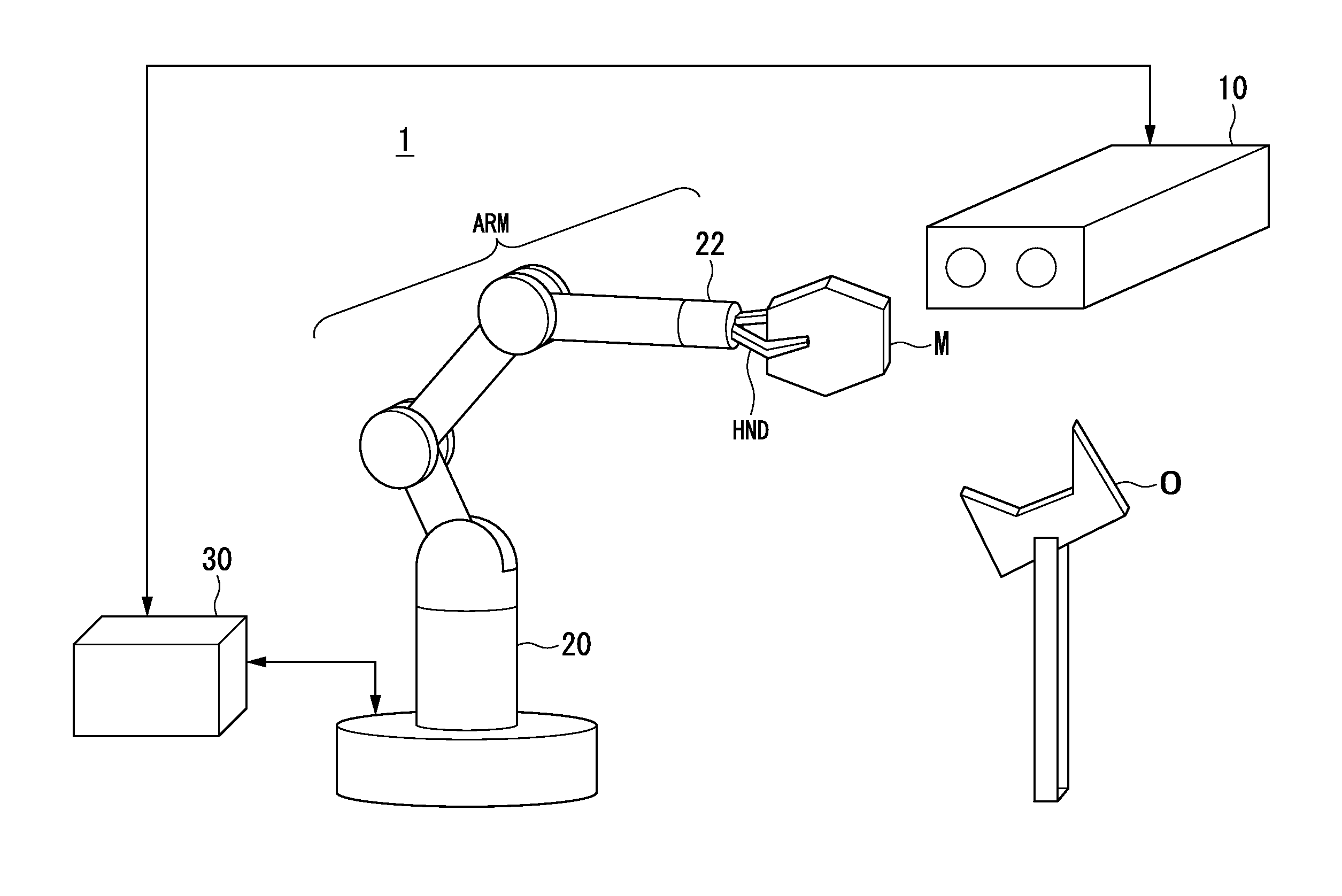 Robot, robot system, control device, and control method