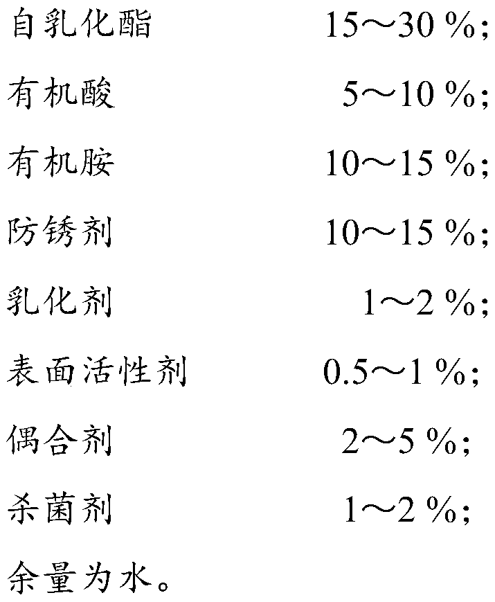 A kind of semi-synthetic grinding fluid with high cleanliness and low foaming and preparation method thereof