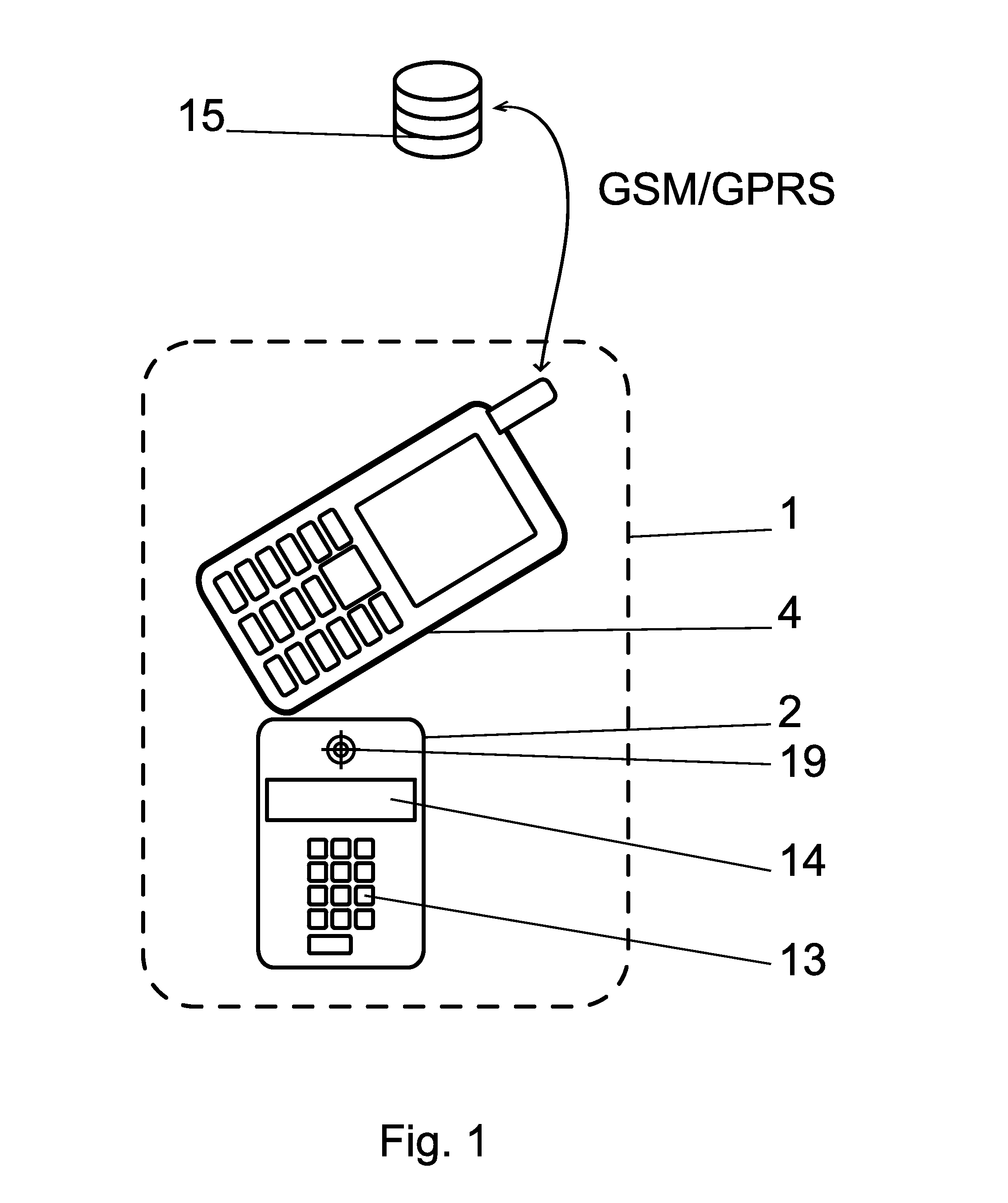POS payment terminal and a method of direct debit payment transaction using a mobile communication device, such as a mobile phone