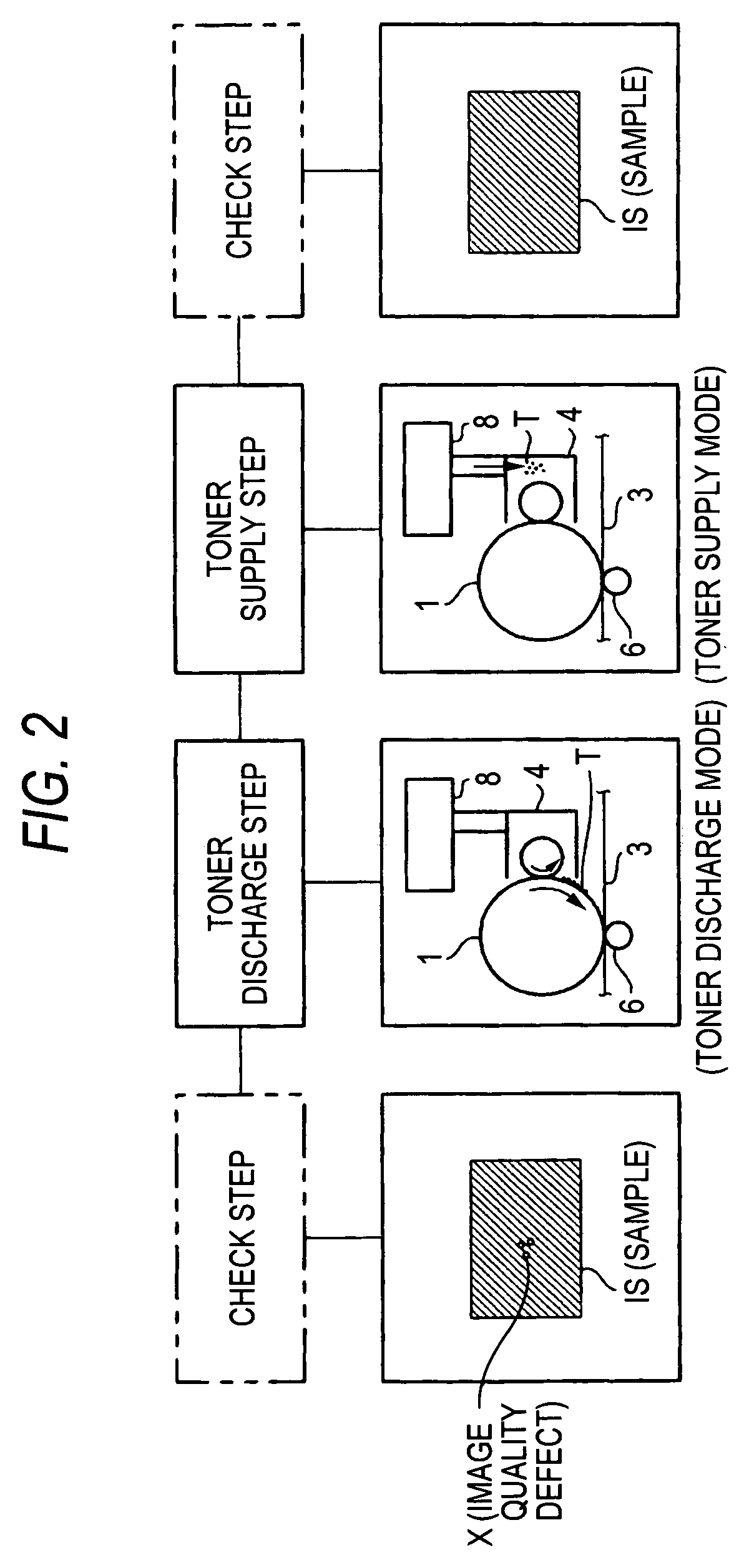 Image forming apparatus and treatment thereof