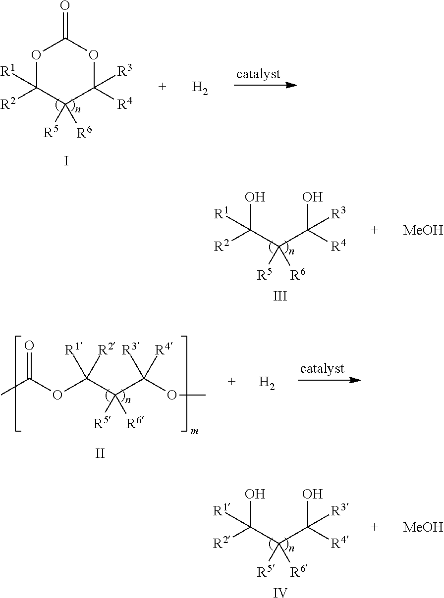 Ruthenium complex and method for preparing methanol and diol