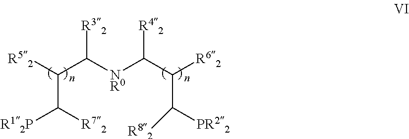 Ruthenium complex and method for preparing methanol and diol