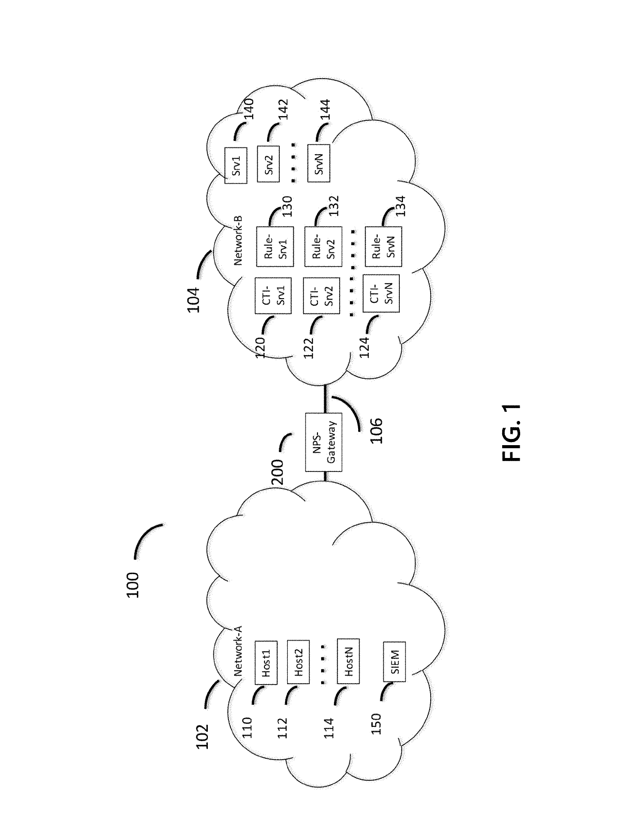 Methods and systems for efficient network protection