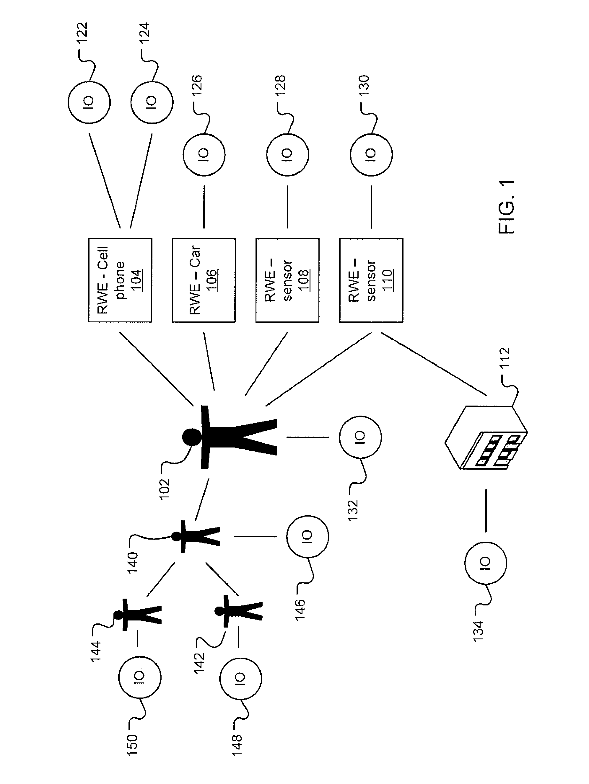 System and method for presentation of media related to a context