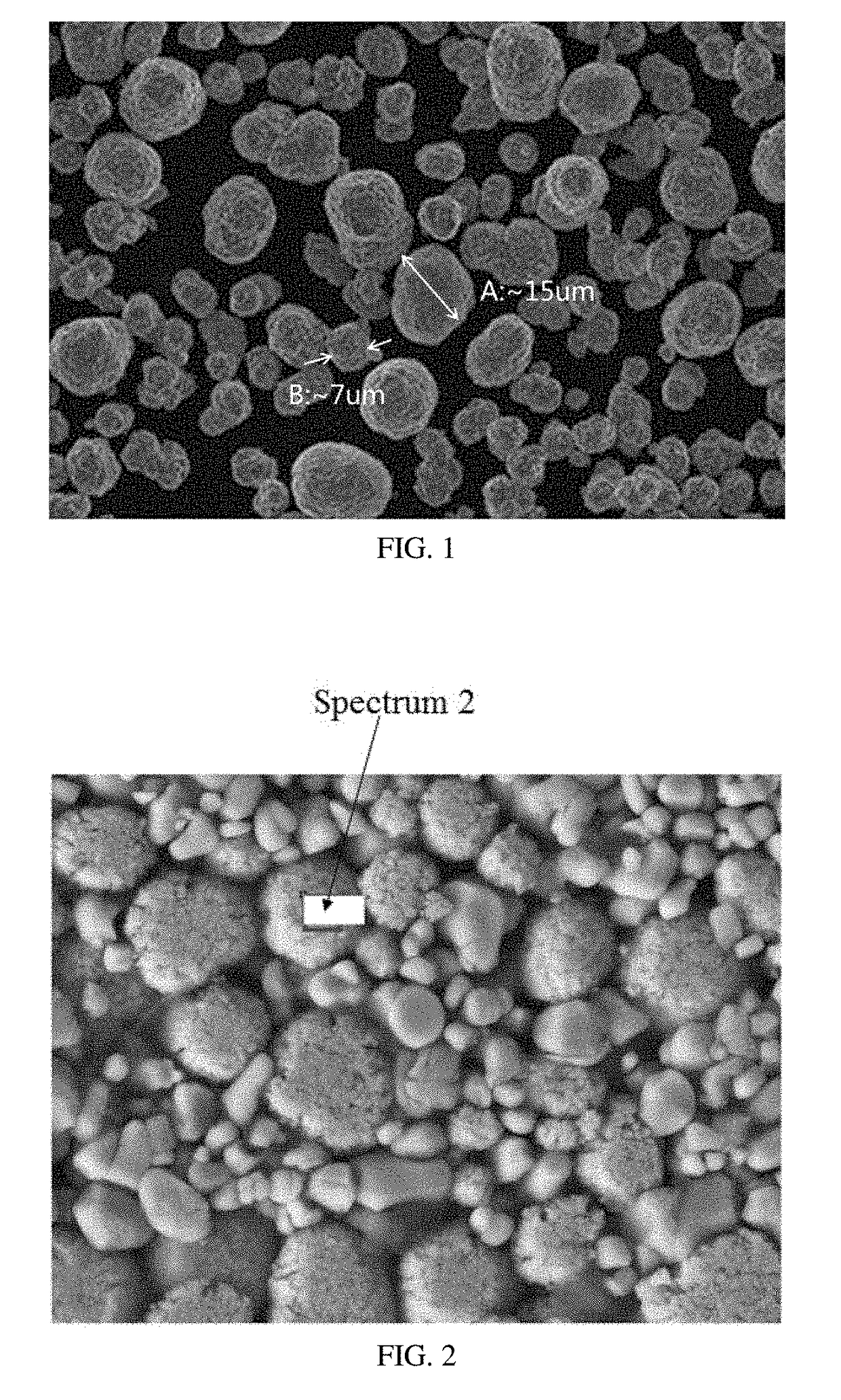 Lithium ion battery and positive active material thereof