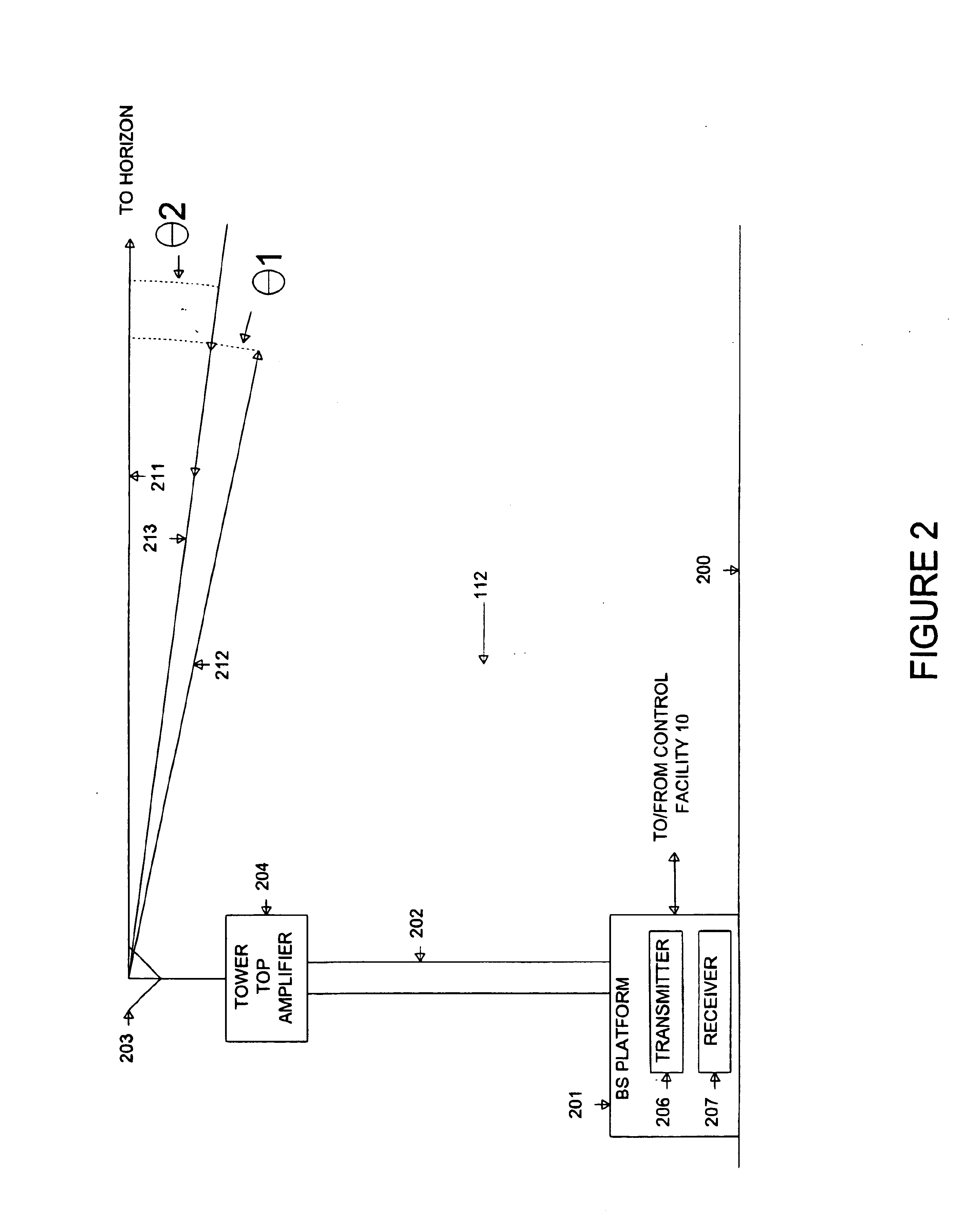 System and method for controlling an end-user application among a plurality of communication units in a wireless messaging network