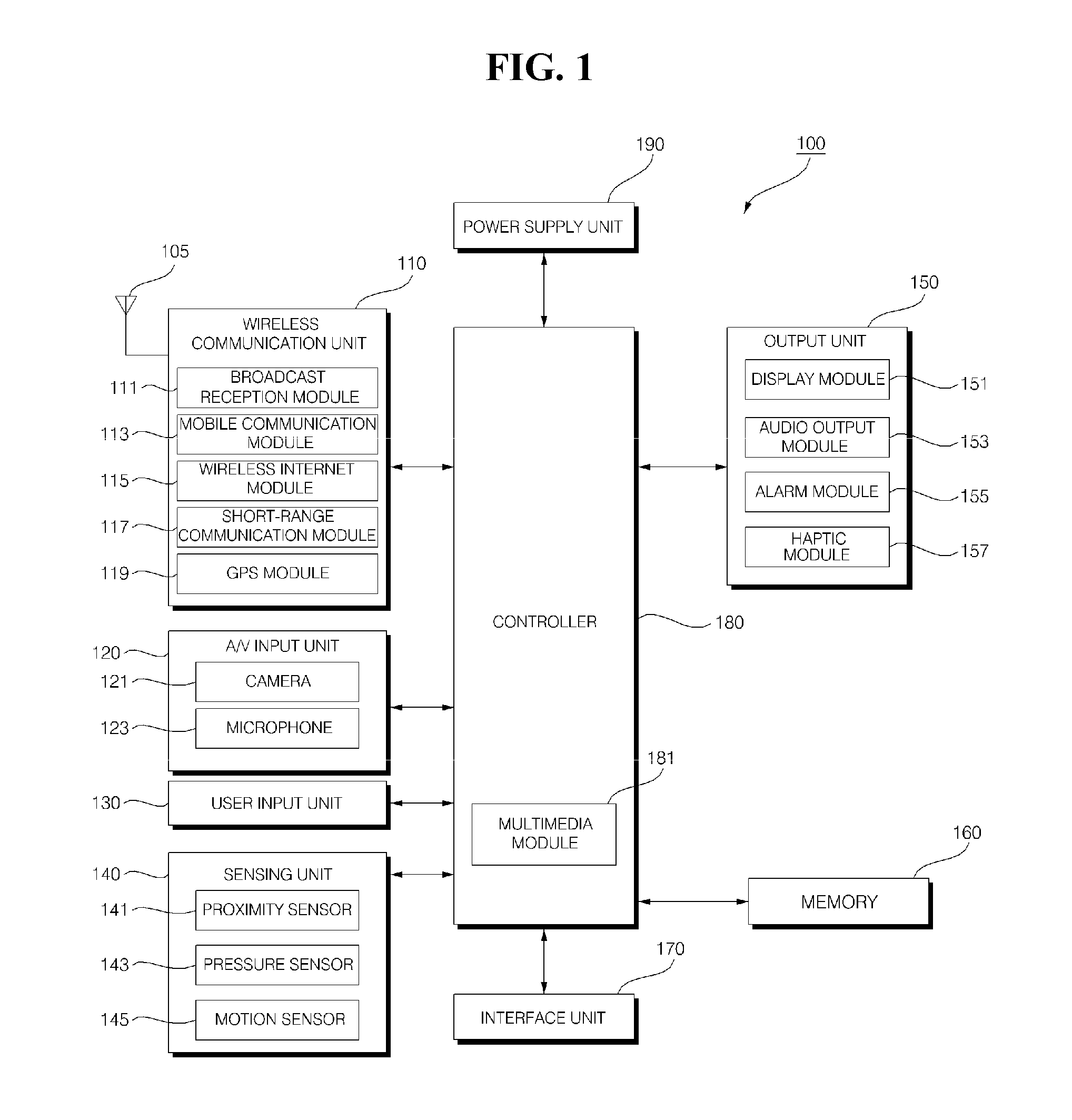 Mobile terminal and method of controlling operation of the mobile terminal