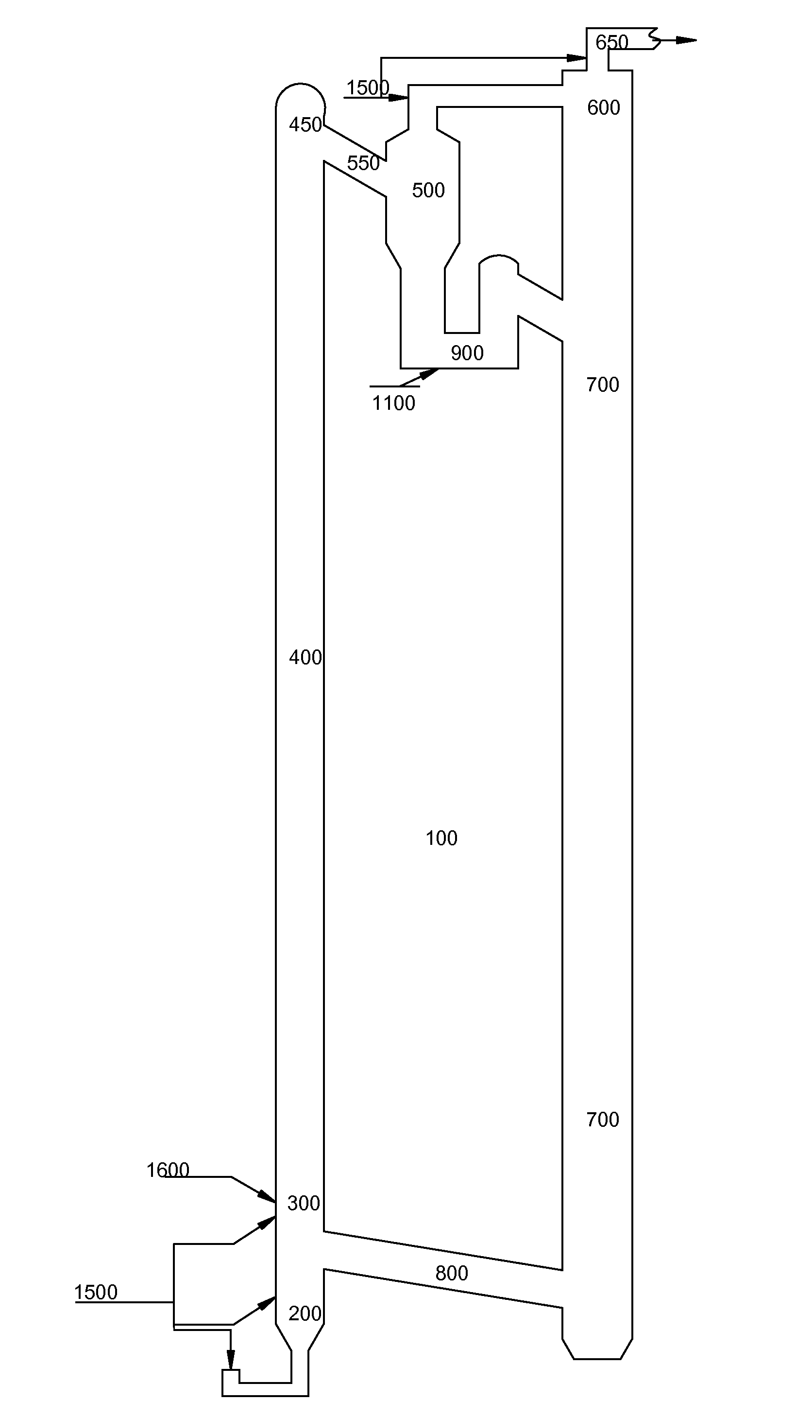 Apparatus, components and operating methods for circulating fluidized bed transport gasifiers and reactors