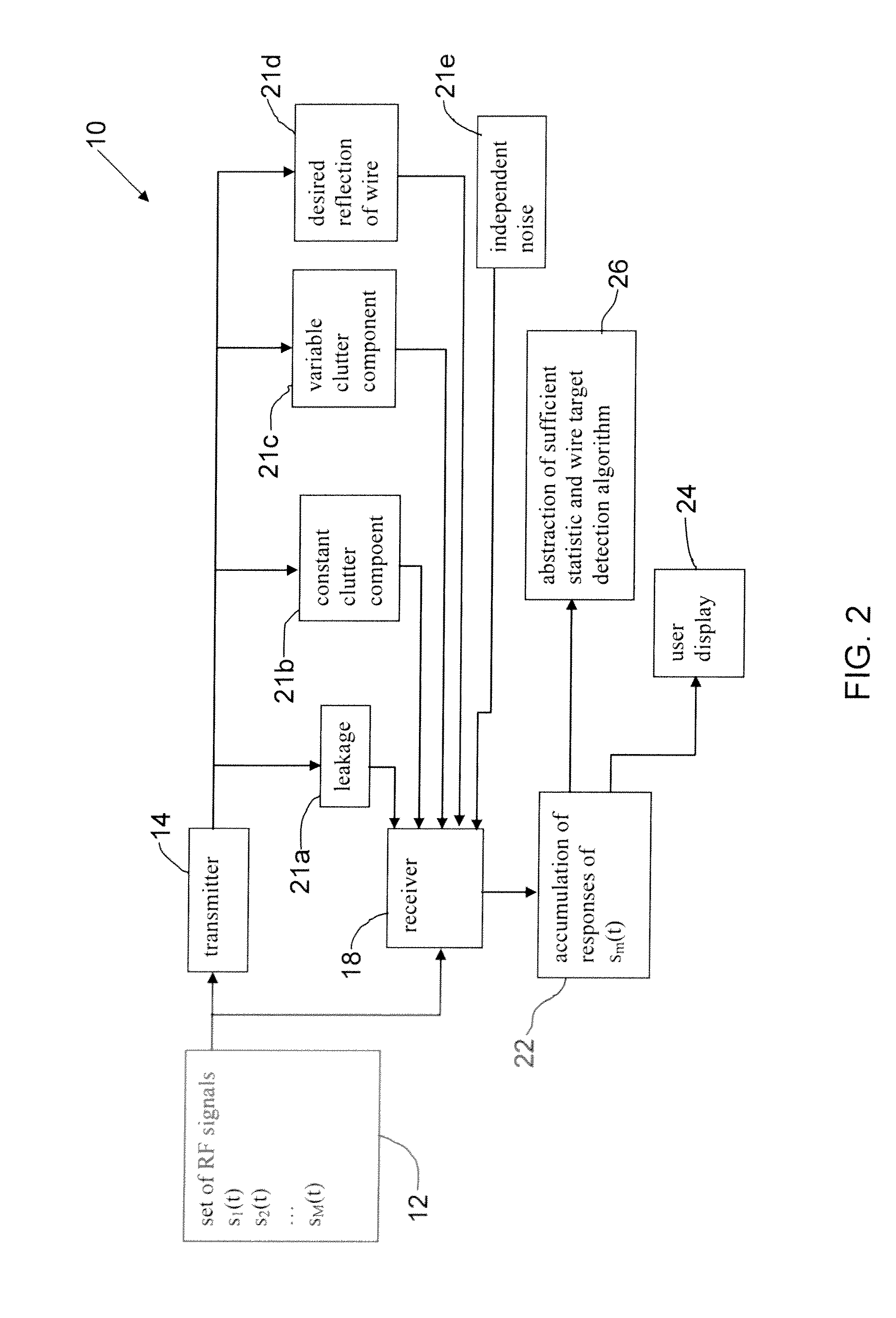 Systems, Methods and Apparatuses for Remote Device Detection