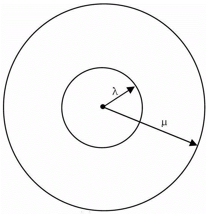 Embedding method and detection method of vector map watermark based on virtual circle
